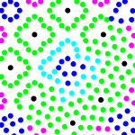 AA Patterns for Point Sets with Controlled Spectral Properties