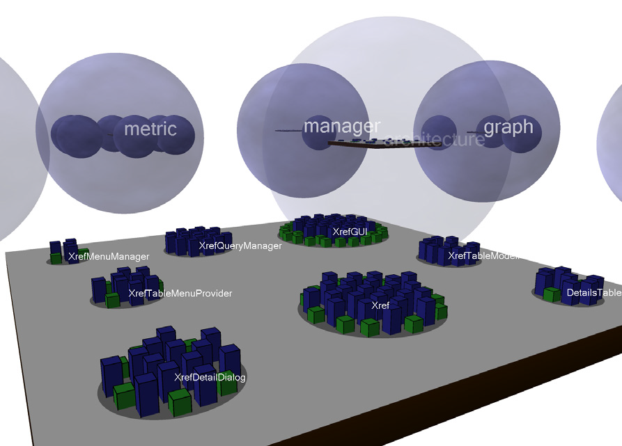 Software Landscapes: Visualizing the Structure of Large Software Systems