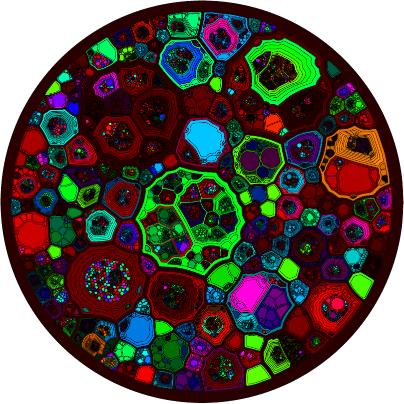 Voronoi Treemaps