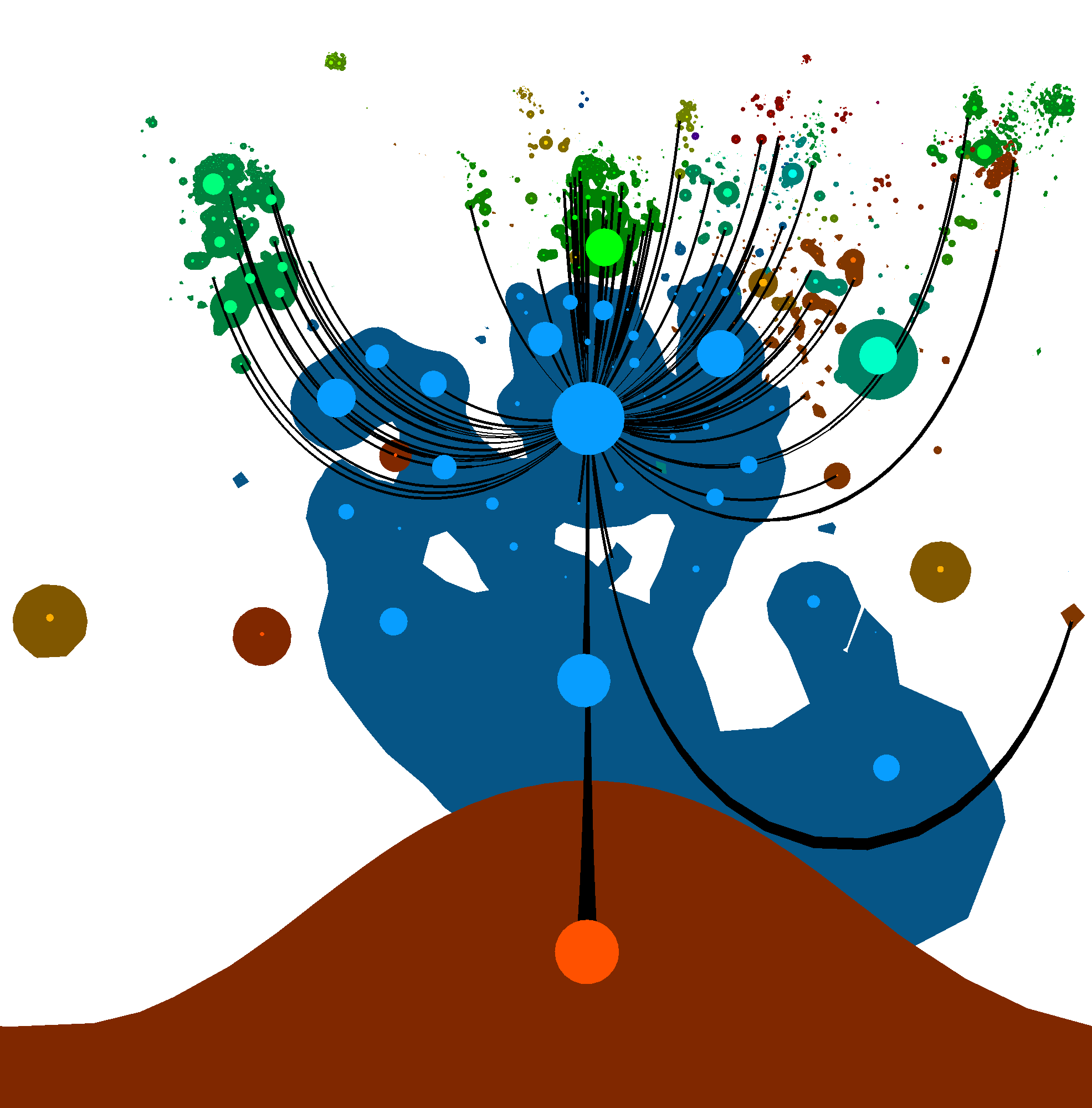 Complex Logarithmic Views for Small Details in Large Contexts