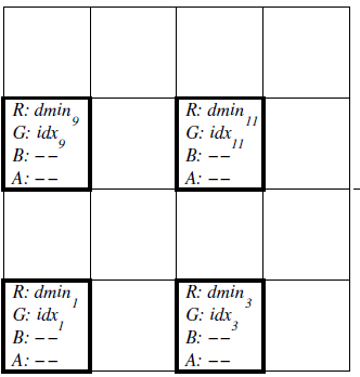 A Graphics Hardware Accelerated Algorithm for Nearest Neighbor Search