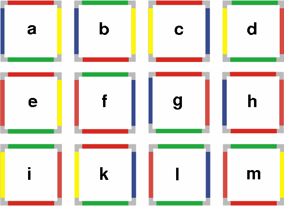 Wang Tiles for Image and Texture Generation