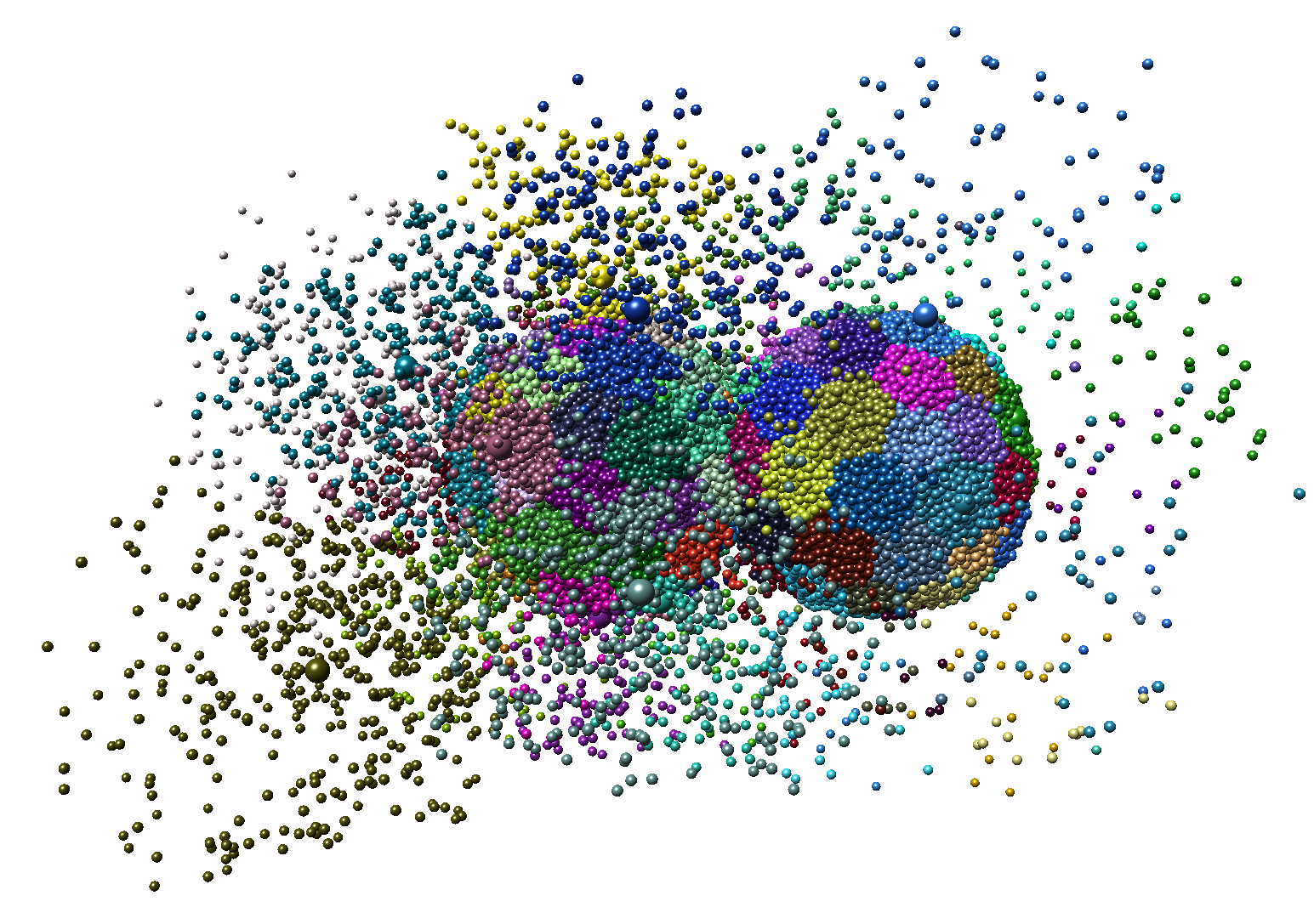 Loose capacity-constrained representatives for the qualitative visual analysis in molecular dynamics