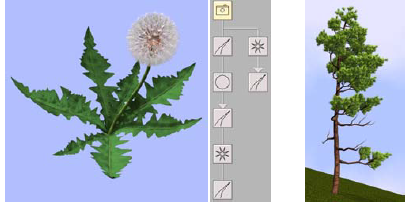 Teaser of Interactive Modelling of Branching Structures