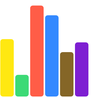 Palettailor: Discriminable Colorization for Categorical Data
