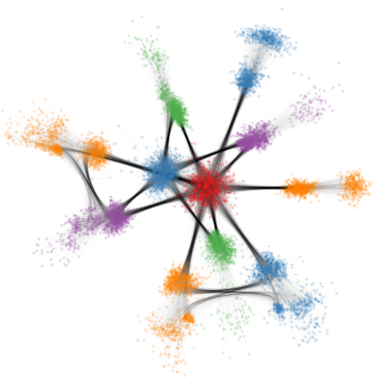 Probabilistic Graph Layout for Uncertain Network Visualization