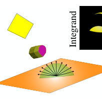 Analysis of sample correlations for Monte Carlo rendering