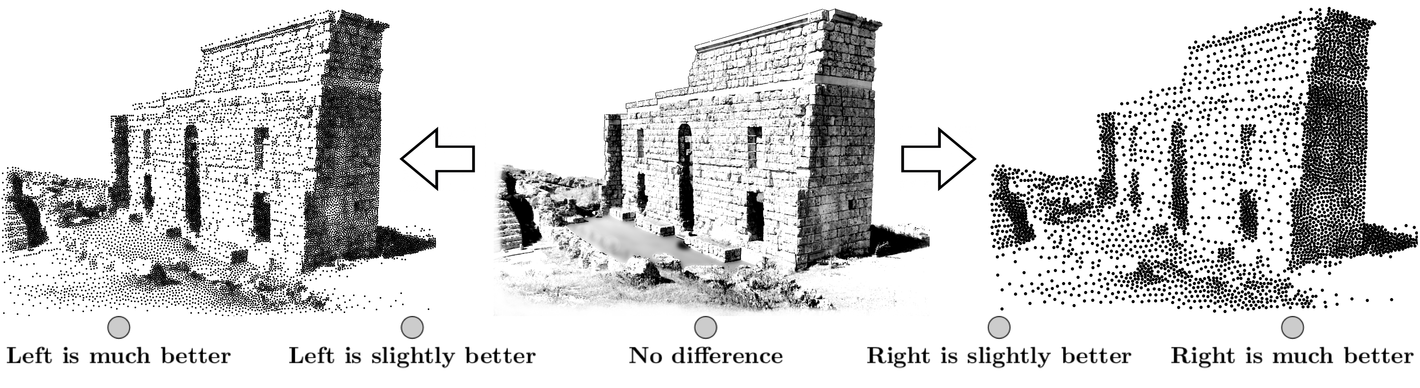 Teaser of Quantifying Visual Abstraction Quality for Computer-Generated Illustrations