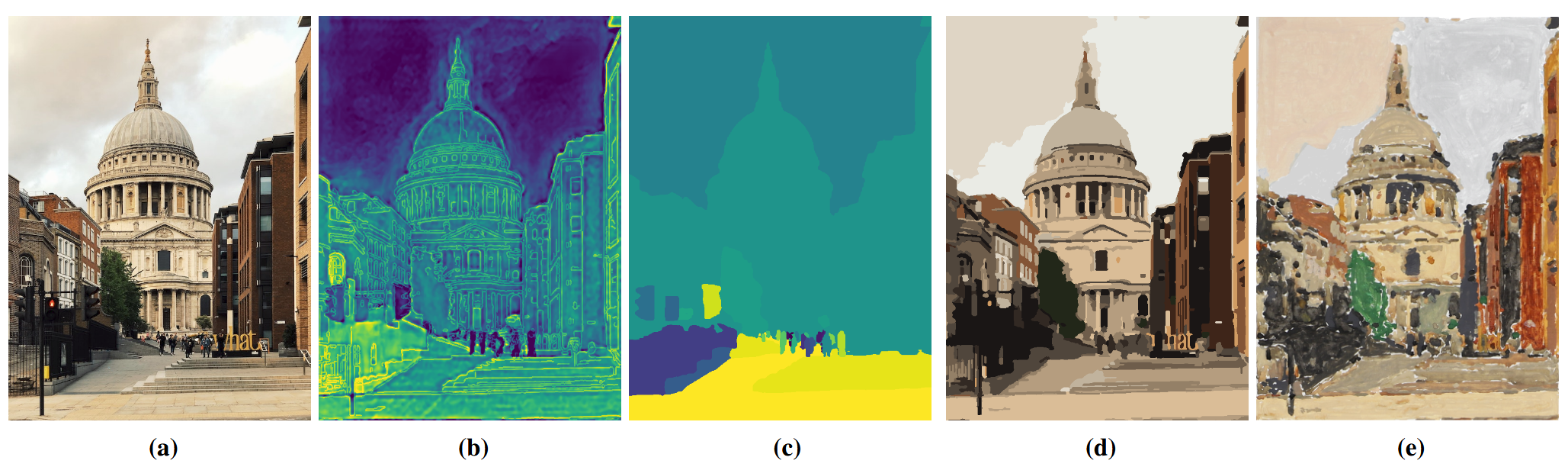 Teaser of Robotic Painting using Semantic Image Abstraction 