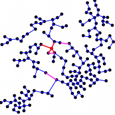 Improving the Robustness of Scagnostics