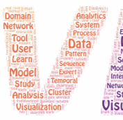 ShapeWordle: Tailoring Wordles using Shape-aware Archimedean Spirals