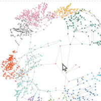 Structure-aware Fisheye Views for Efficient Large Graph Exploration