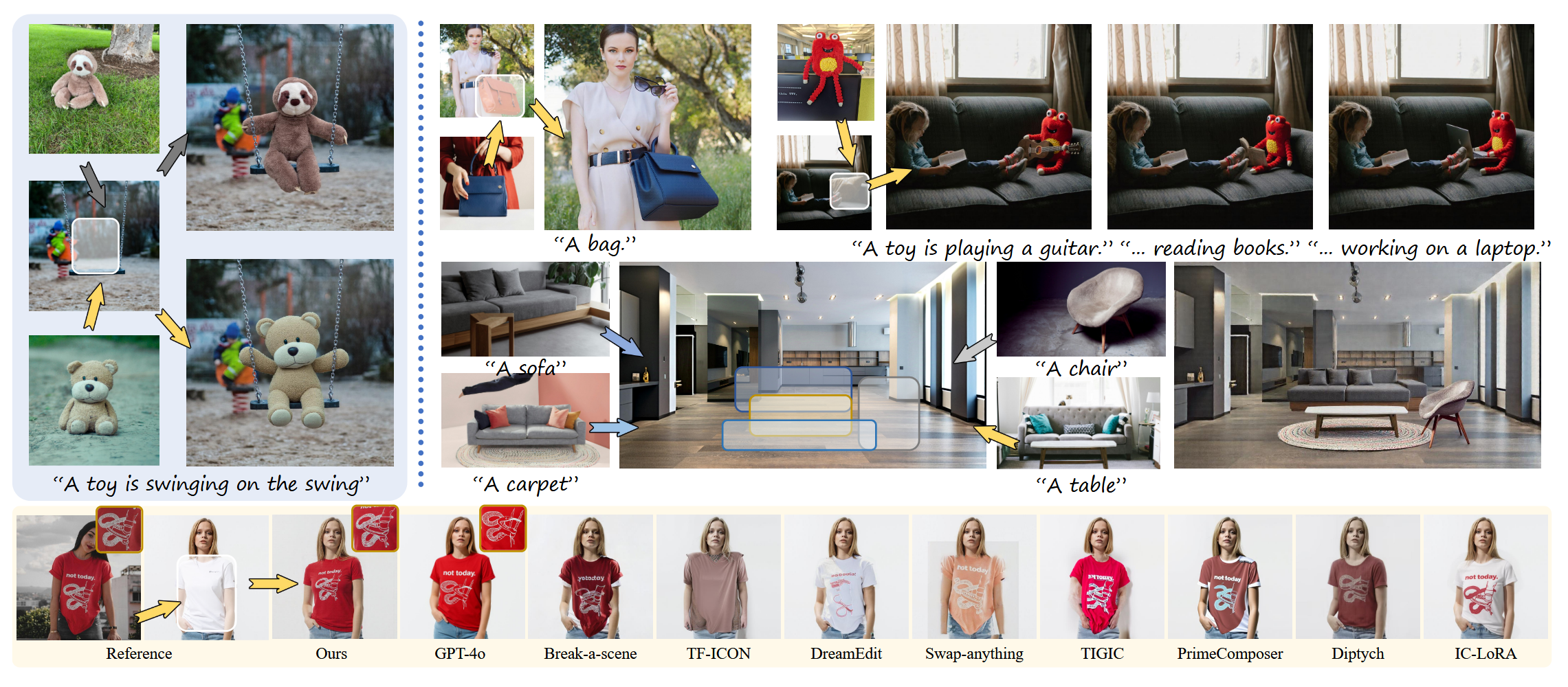 Teaser of In-Context Brush: Zero-shot Customized Subject Insertion with Context-Aware Latent Space Manipulation