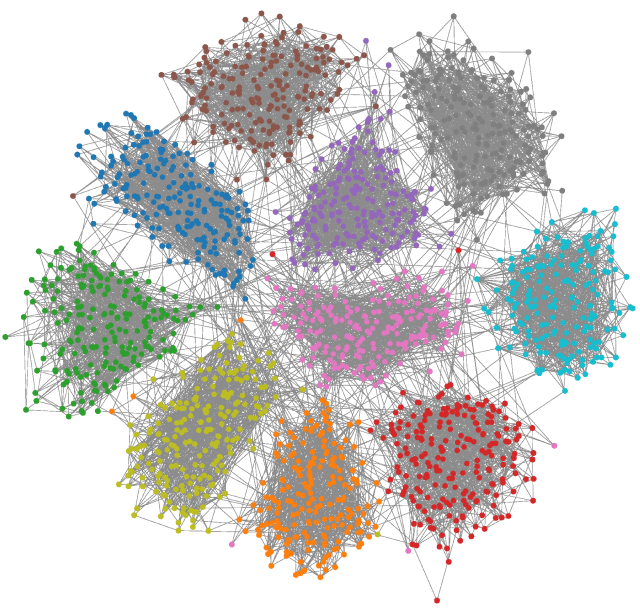 Taurus: Towards a Unified Force Representation and Universal Solver for Graph Layout