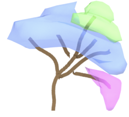Mid-Air Finger Sketching for Tree Modeling
